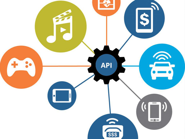 Kết nối API là gì
