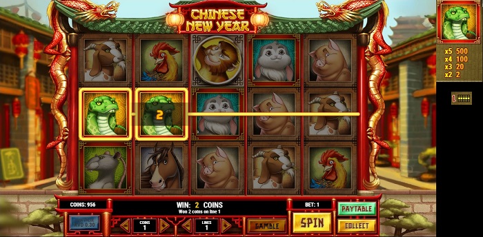 Cách chơi slot game Nổ Hũ, Tết Nguyên Đán