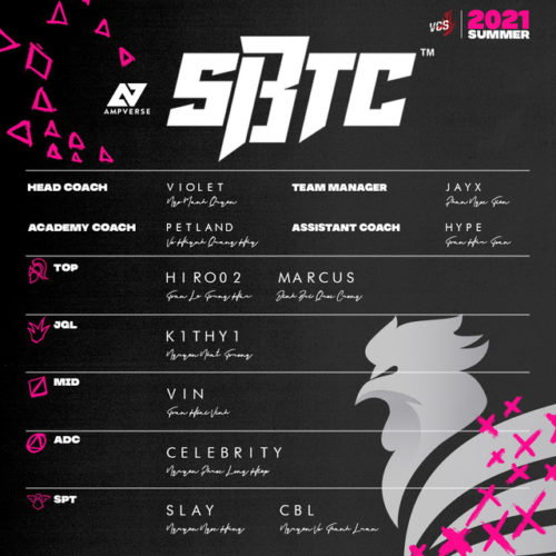 SBTC Esports công bố đội hình tham dự VCS Mùa Hè 2021