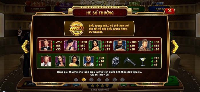 Cách chơi slot game Nổ Hũ, Casino Royale