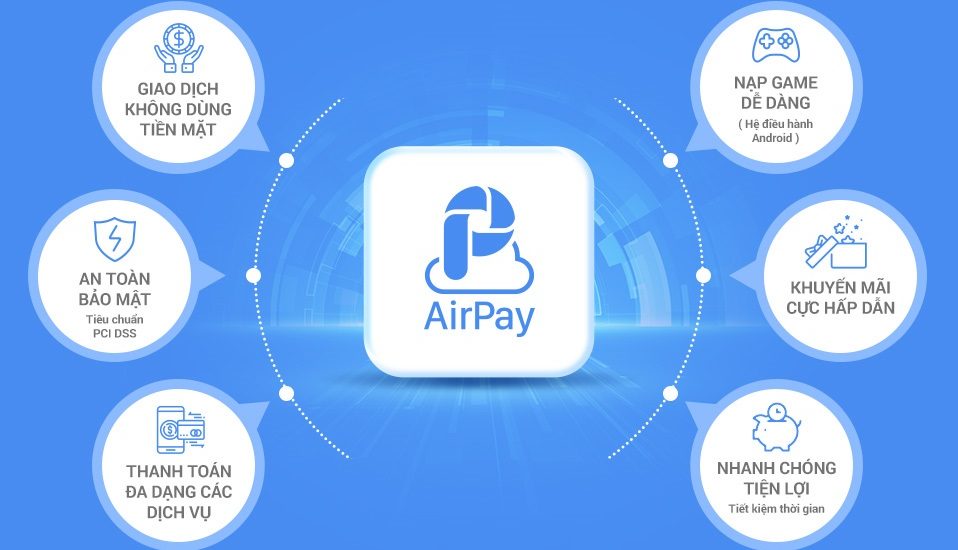 Ví AirPay là gì? Cách sử dụng ví AirPay đúng cách